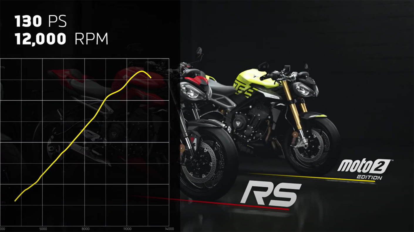 Triumph street shop triple reliability